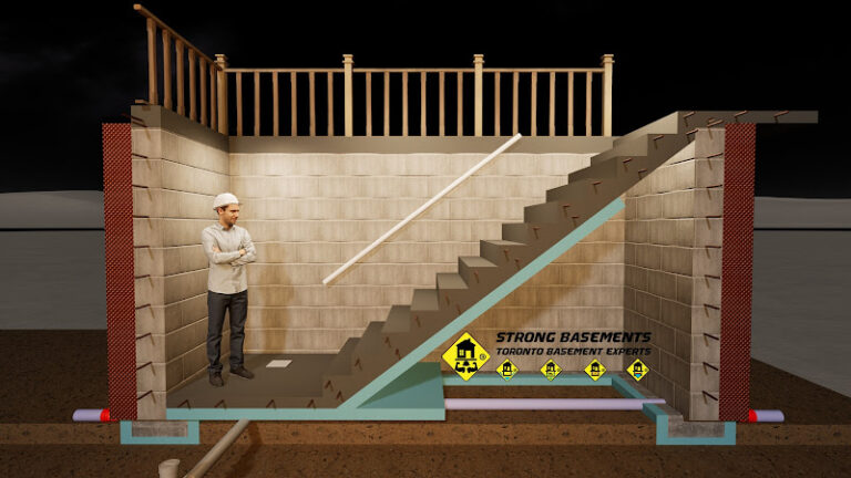 80713 strong basements inc 8211 underpinning waterproofing contractor 768x432